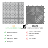12 x 12 Inch Gray Interlocking Deck Tiles Plastic Waterproof Outdoor All Weather Anti-slip Bathroom Shower Balcony Porch Strong Weight Capacity Upto 6