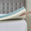 4" Memory Foam Mattress Topper